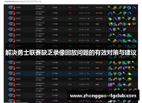 解决勇士联赛缺乏录像回放问题的有效对策与建议