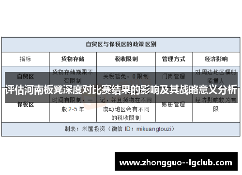 评估河南板凳深度对比赛结果的影响及其战略意义分析