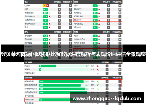 登贝莱对阵德国欧协联比赛数据深度解析与表现价值评估全景观察
