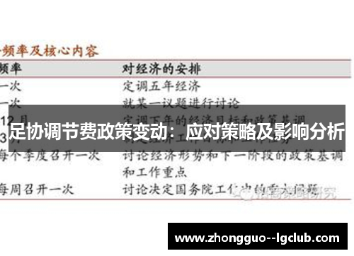 足协调节费政策变动：应对策略及影响分析