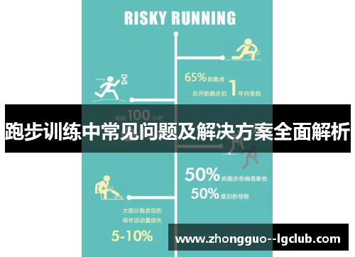 跑步训练中常见问题及解决方案全面解析