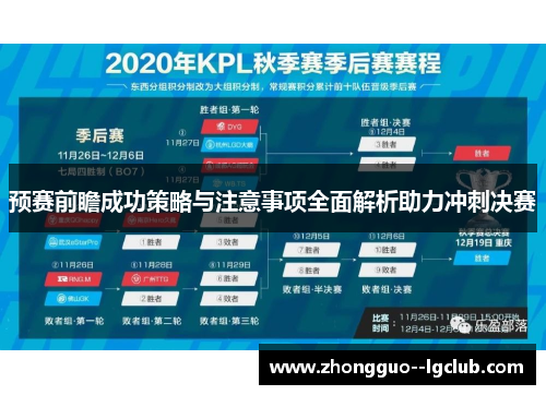 预赛前瞻成功策略与注意事项全面解析助力冲刺决赛