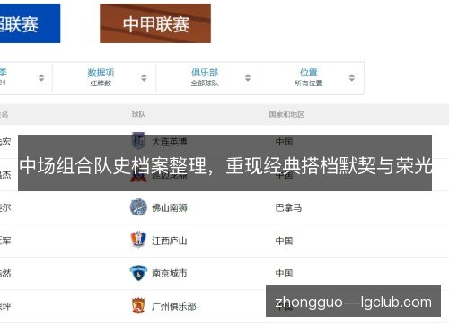 中场组合队史档案整理，重现经典搭档默契与荣光